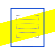 Brands and companies